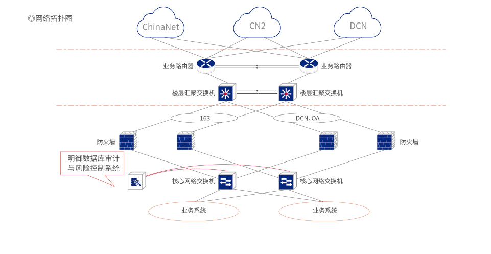 人生就是搏·(中国区)官方网站
